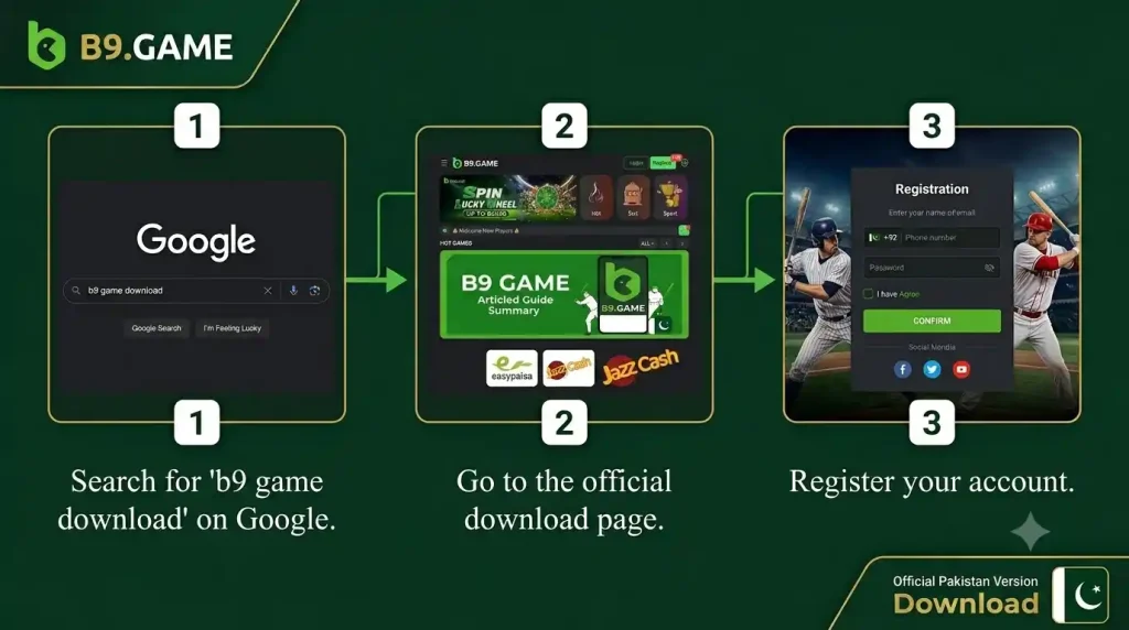 Step by step guide to download and register B9 Game APK